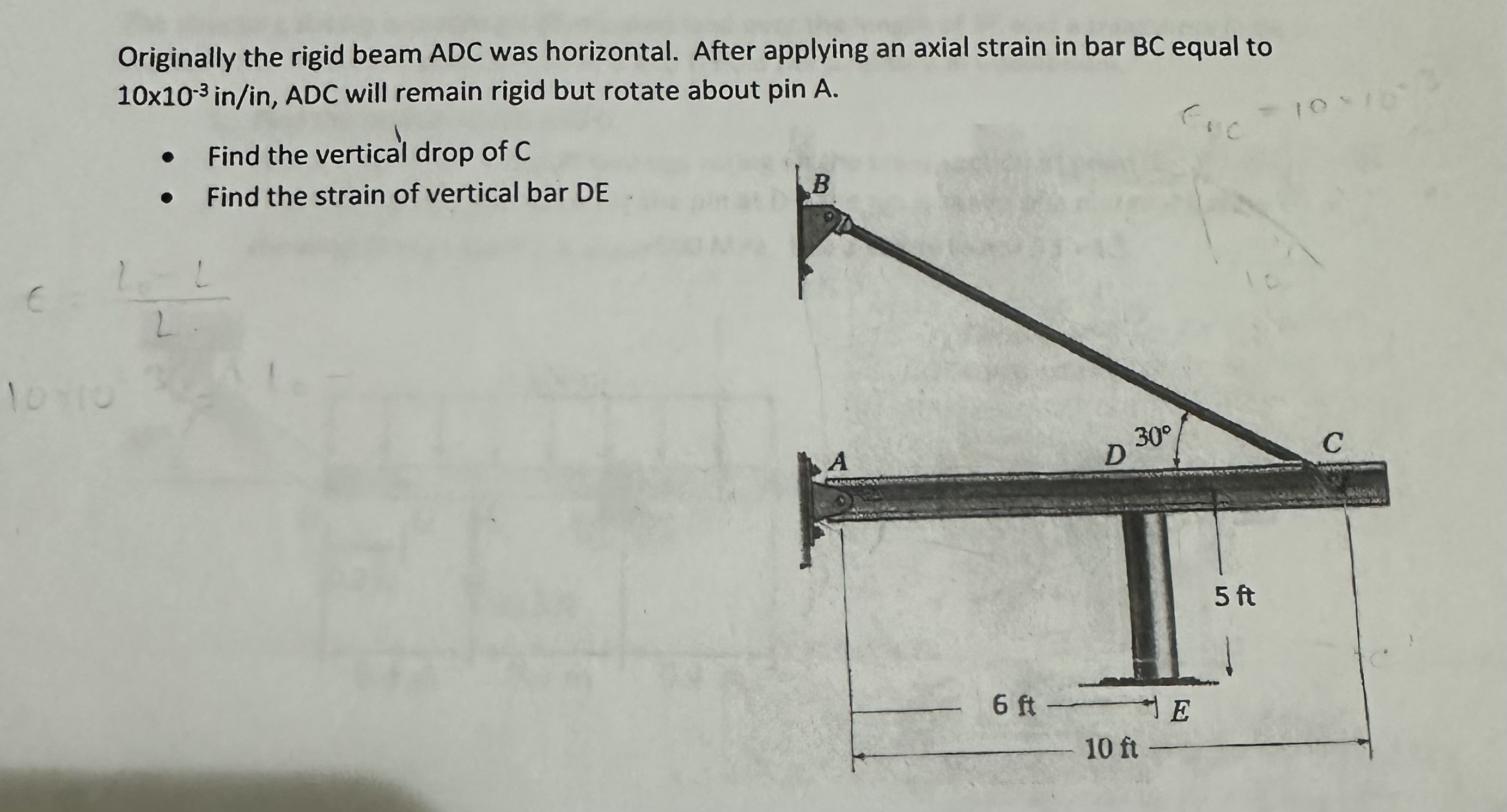 Originally the rigid beam ADC was horizontal.