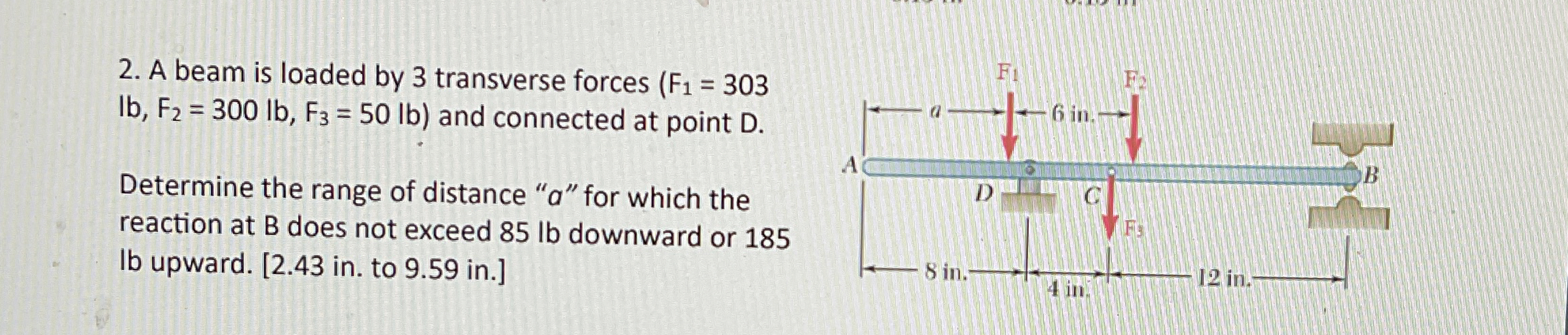 A beam is loaded by 3 transverse forces ( F 1 = 3