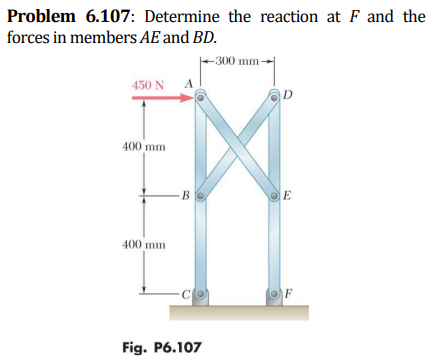 Problem 6 . 1 0 7 : Determine the reaction at \ (