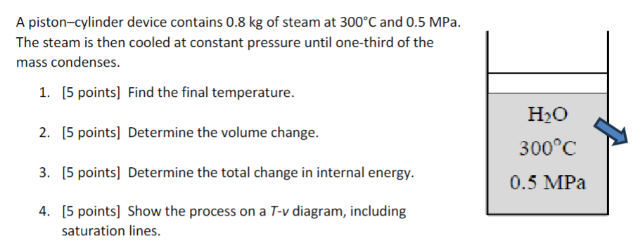 A piston - cylinder device contains 0 . 8 kg of