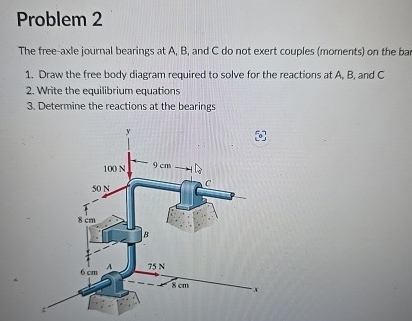 Problem 2 The free - axle journal bearings at A ,
