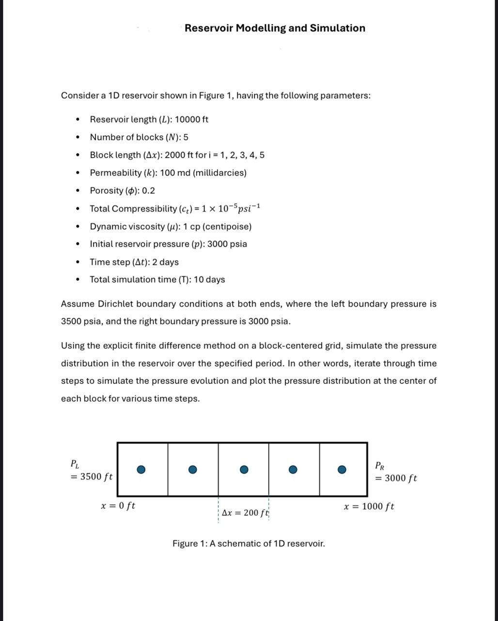 help Reservoir Modelling and Simulation Consider