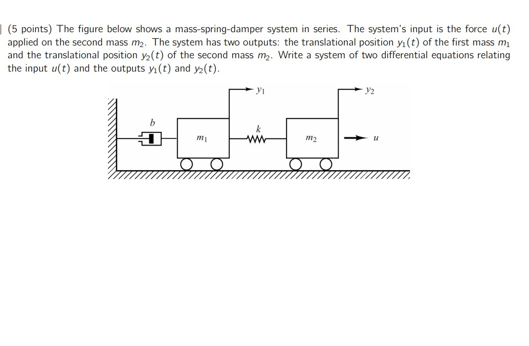 ( 5 points ) The figure below shows a mass -