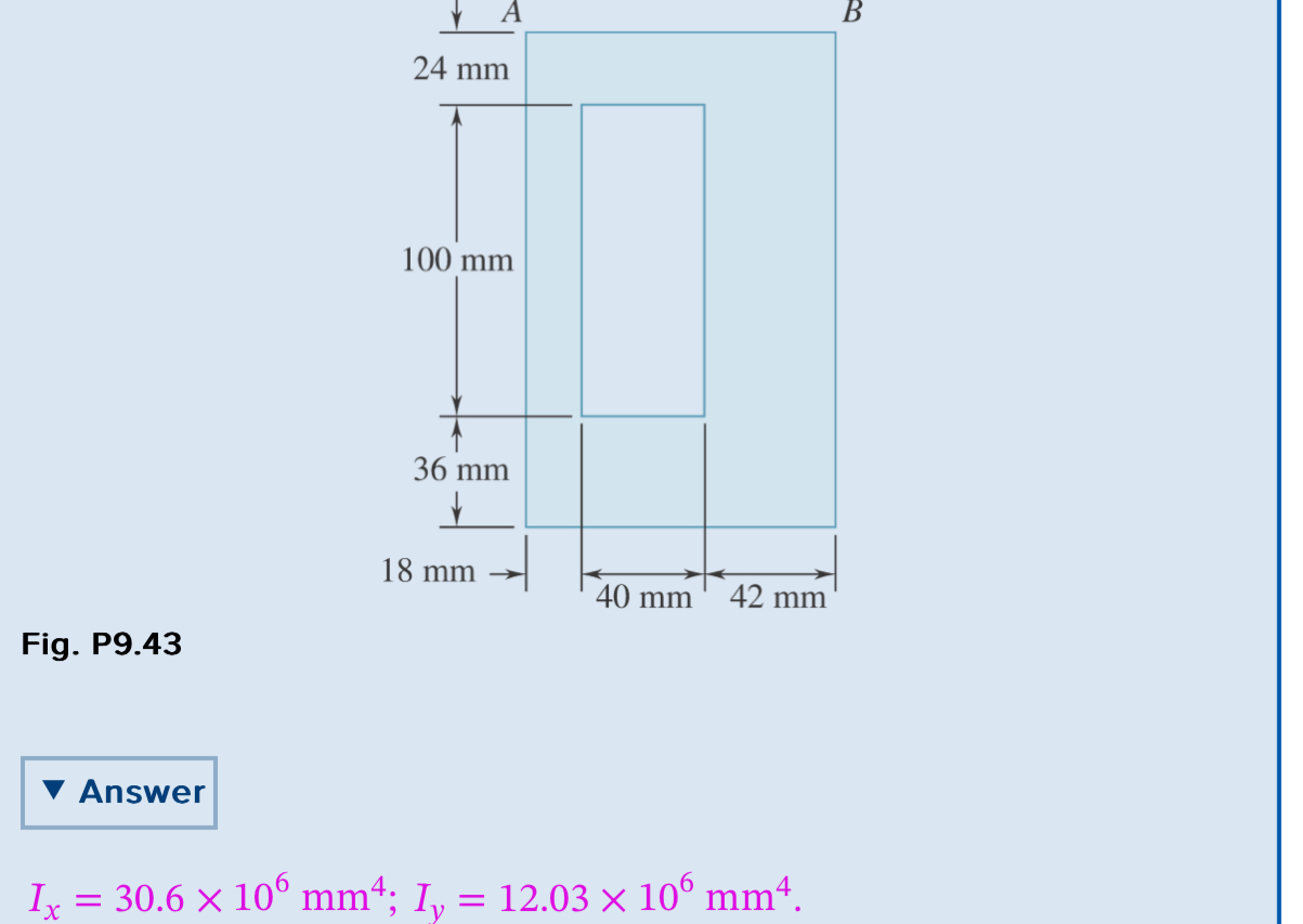Determine the moments of inertia I, and I, of the