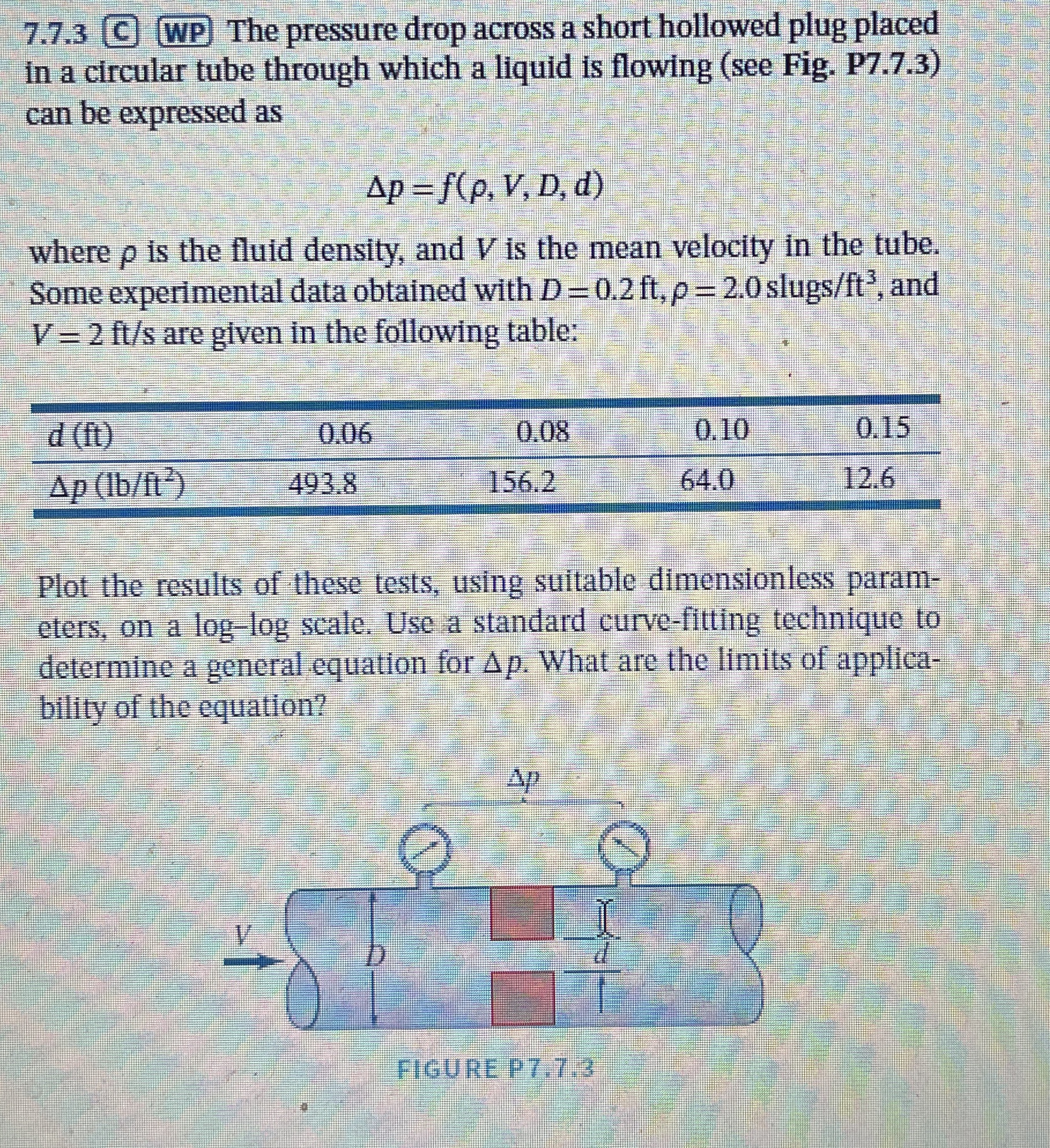 7 . 7 . 3 ( C ) WD ) The pressure drop across a