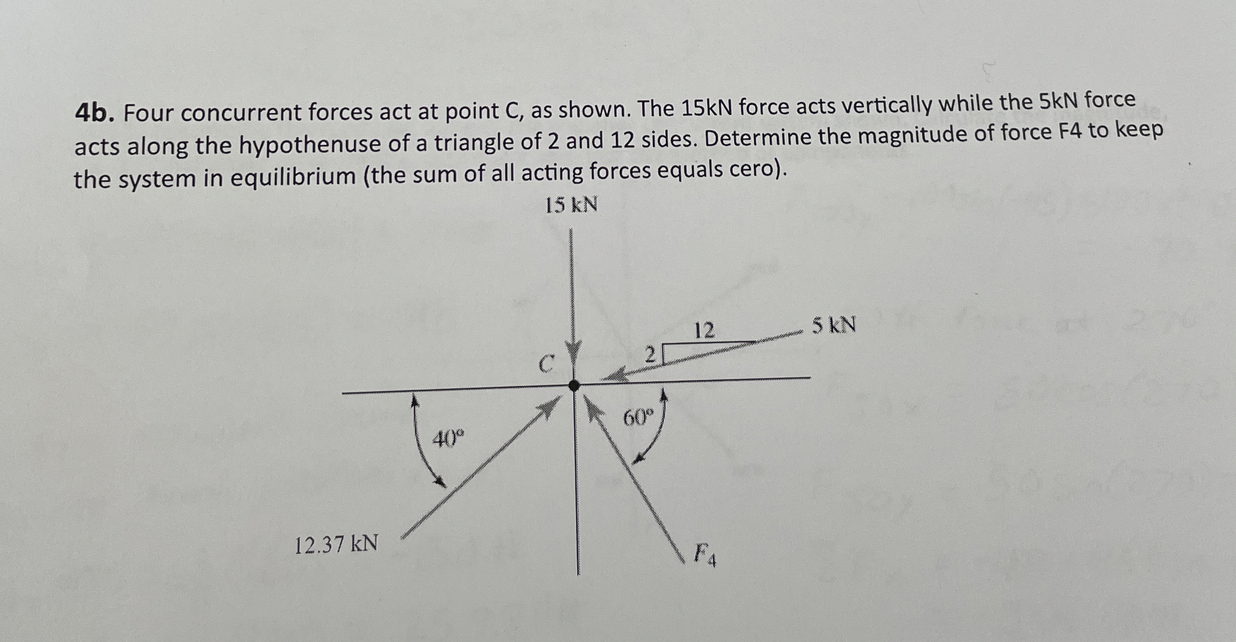 4 b . Four concurrent forces act at point C , as