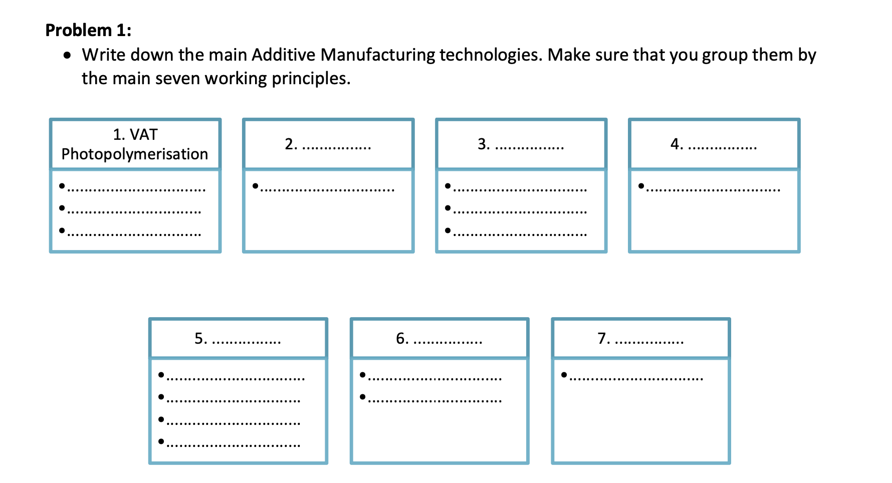 Problem 1 : Write down the main Additive