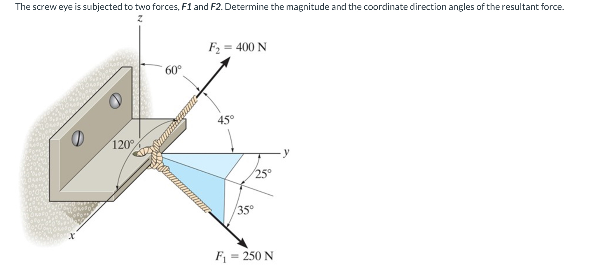 The screw eye is subjected to two forces, F 1 and
