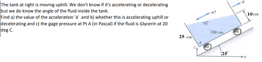 The tank at right is moving uphill. We don't know