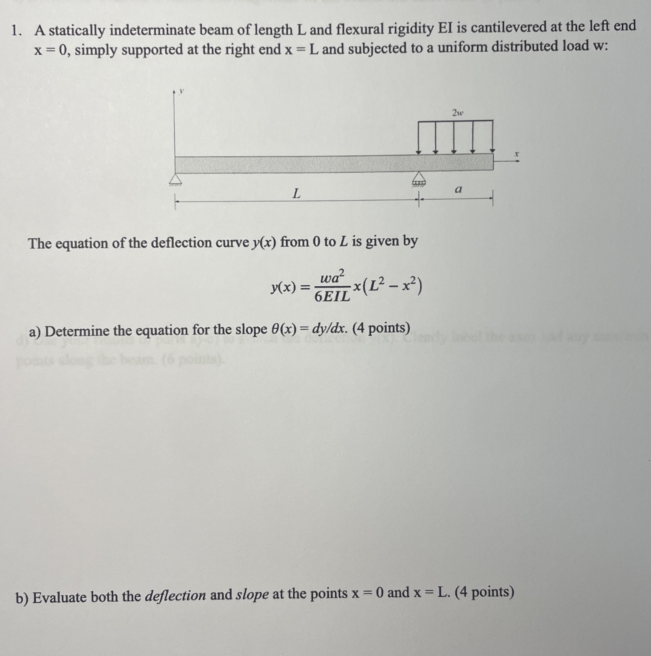 A statically indeterminate beam of length L and