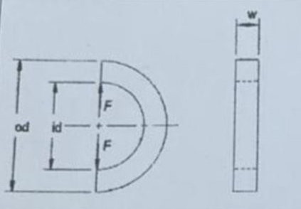 question - A semicircular curved beam asshown in