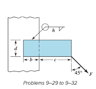 9 - 2 9 A steel bar of thickness h is welded to a