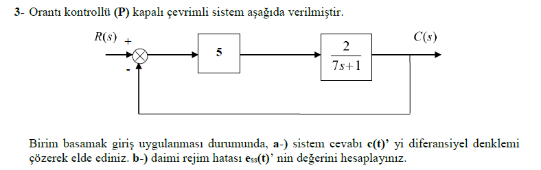 3 - Orant kontroll ( P ) kapal evrimli sistem a a