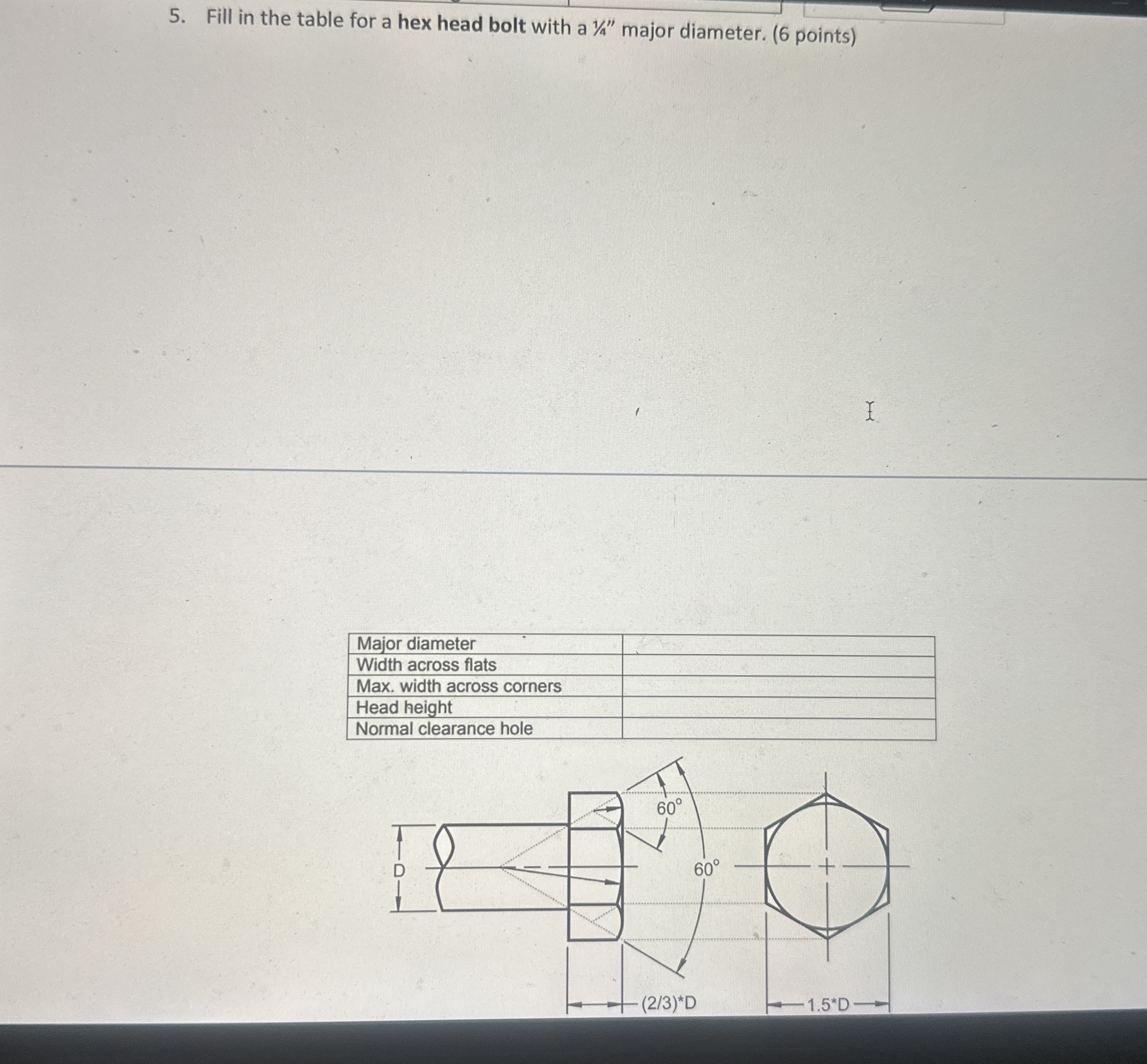Fill in the table for a hex head bolt with a 1 4