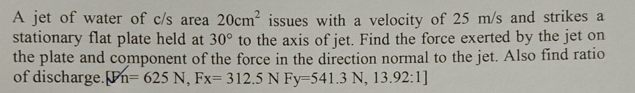 A jet of water of c s area 2 0 c m 2 issues with