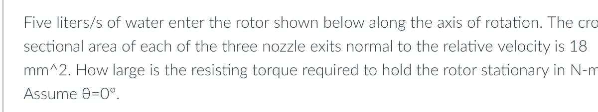 Five liters / s of water enter the rotor shown