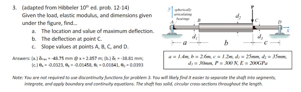 ( adapted from Hibbeler 1 0 t h ed . prob. 1 2 -
