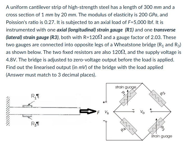 A uniform cantilever strip of high - strength
