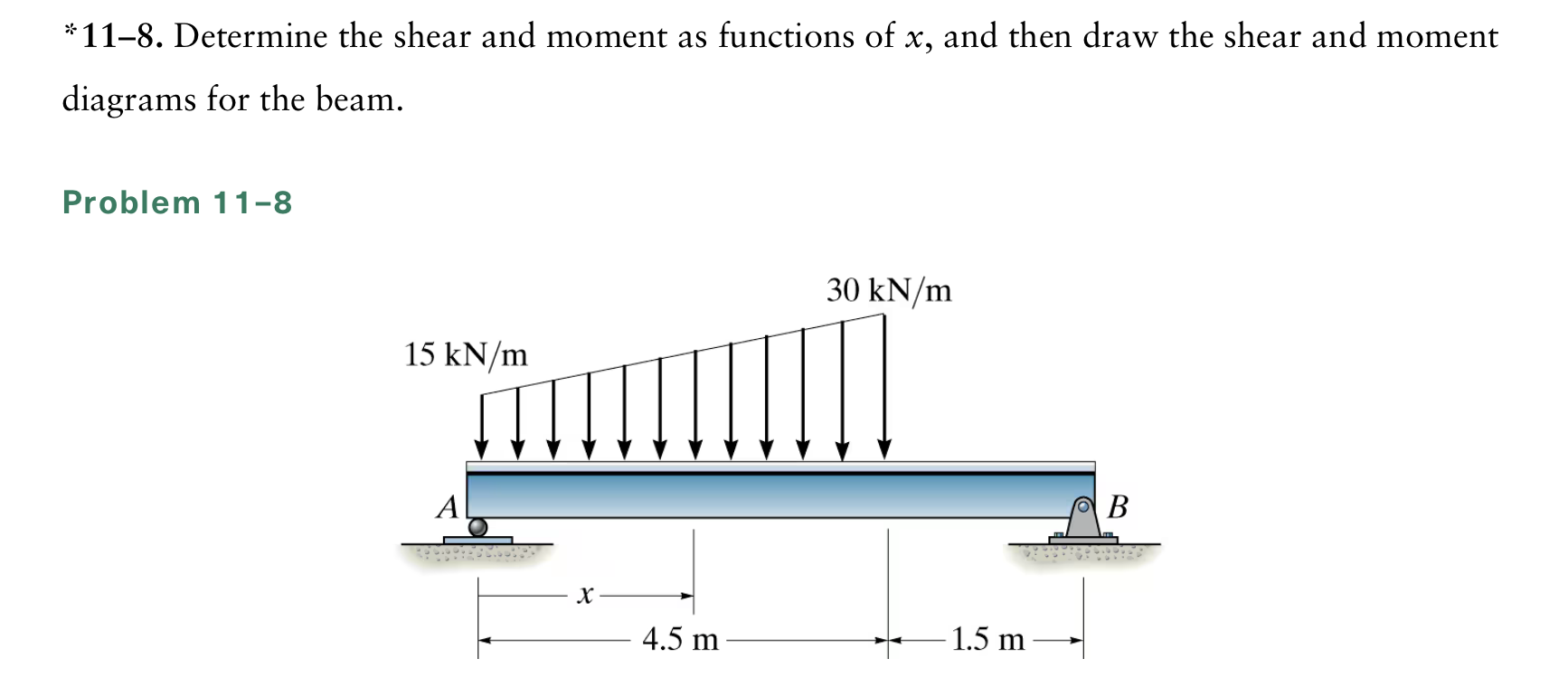 1 1 - 8 . Determine the shear and moment as