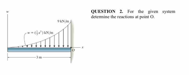 QUESTION 2 . For the given system determine the