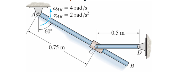 At the instant shown, rod AB has an angular