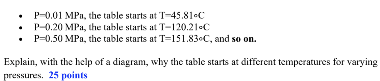 P = 0 . 0 1 MPa, the table starts at T = 4 5 . 8