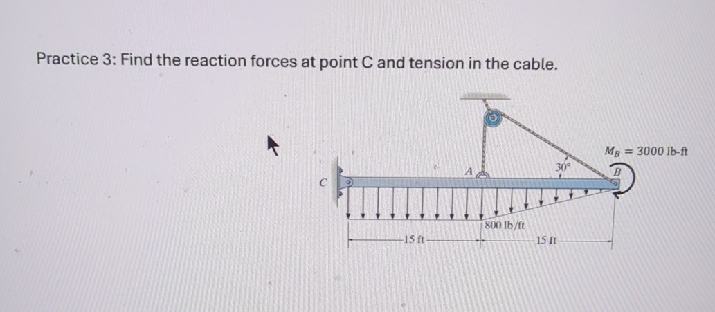 Practice 3 : Find the reaction forces at point C