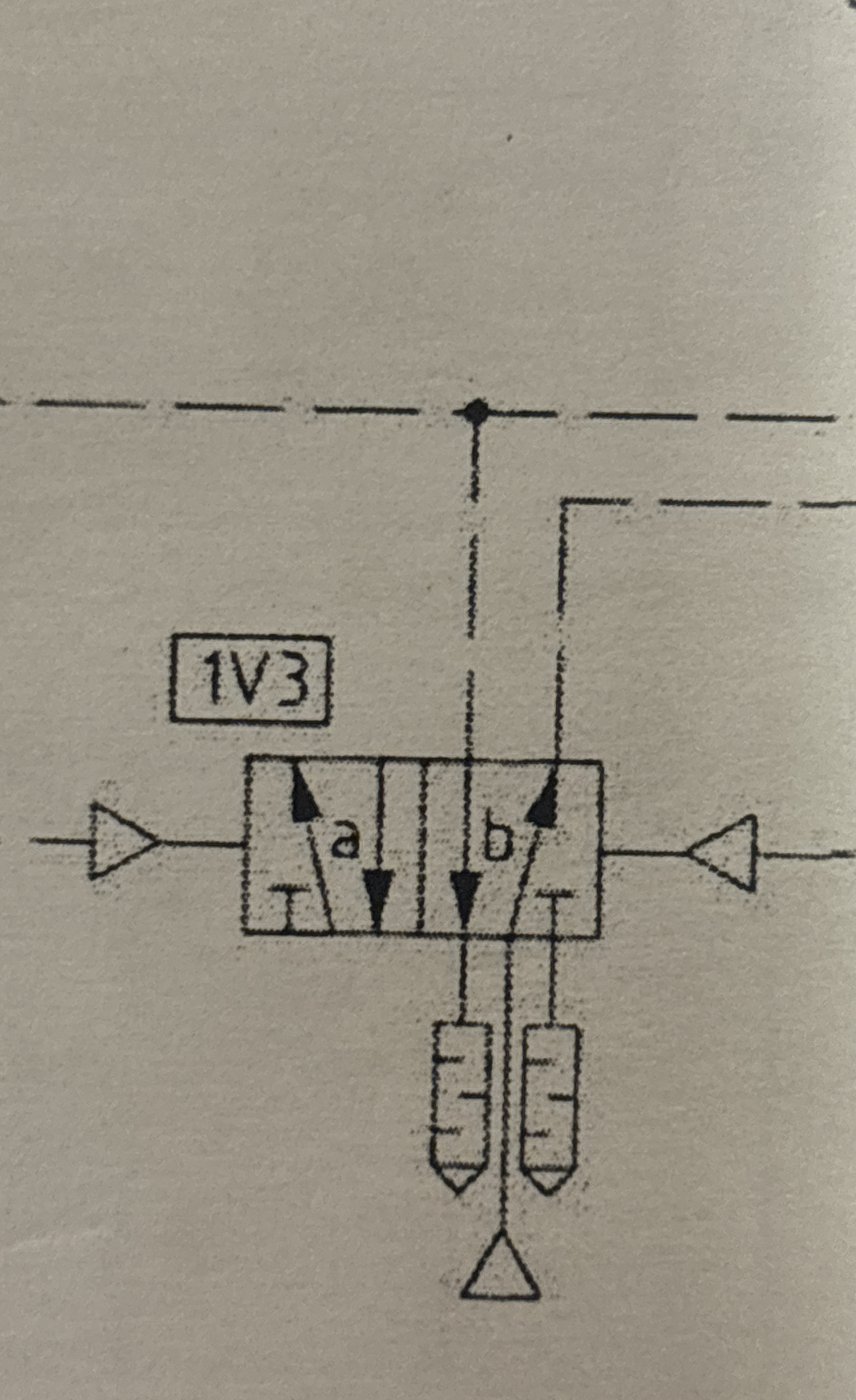 What does each arrow mean? There is only four
