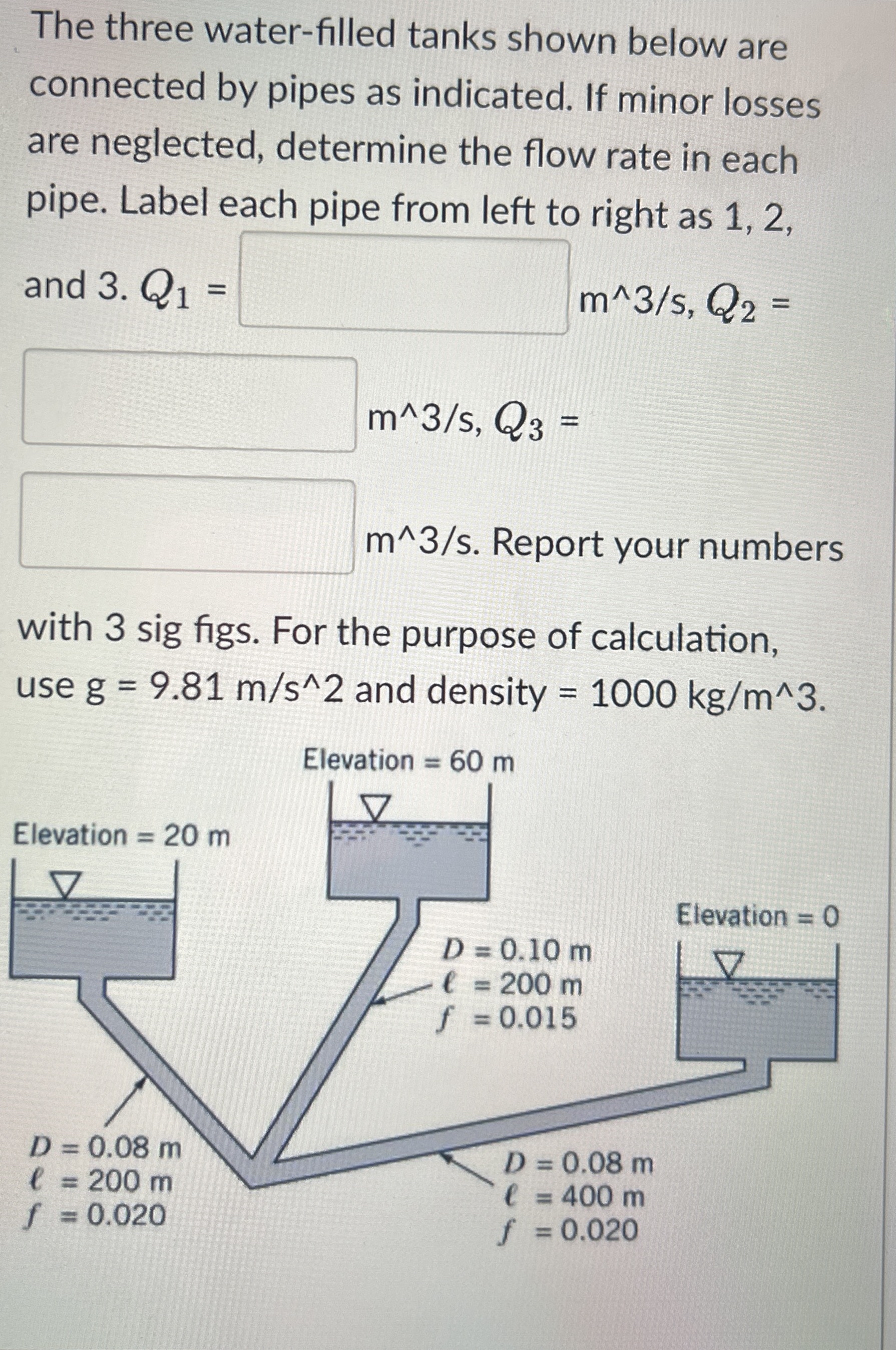 The three water - filled tanks shown below are