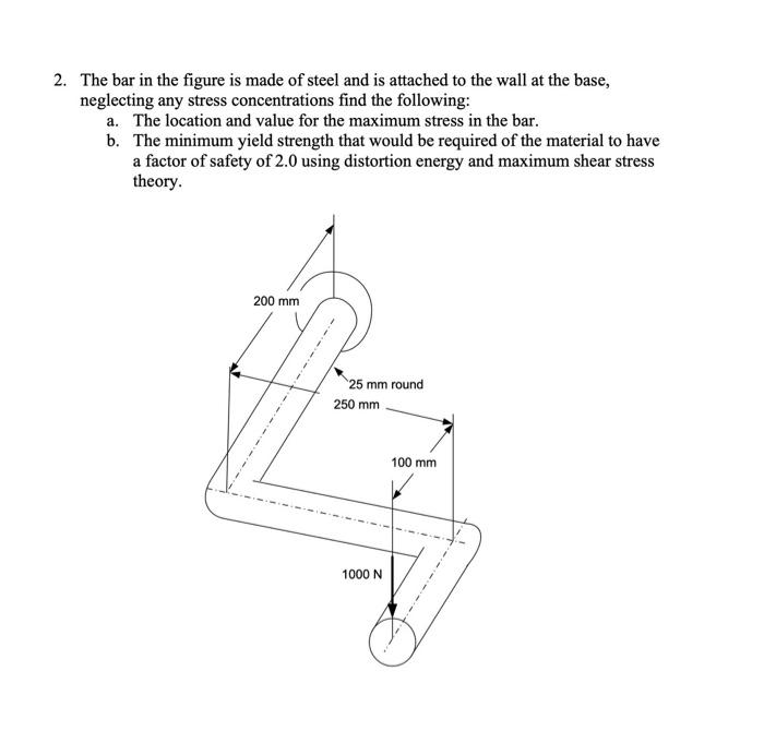 The minimum yield strength