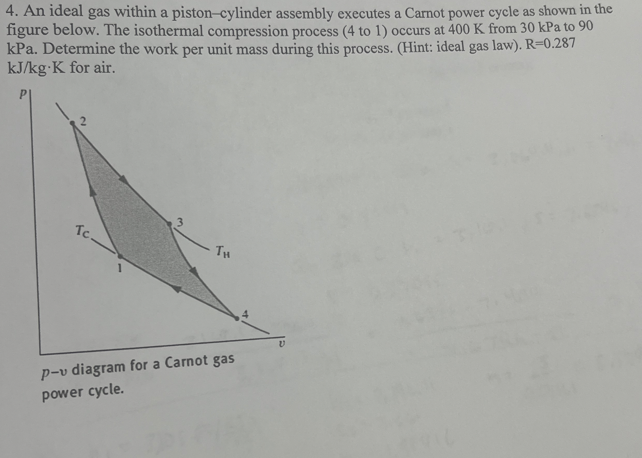 An ideal gas within a piston - cylinder assembly