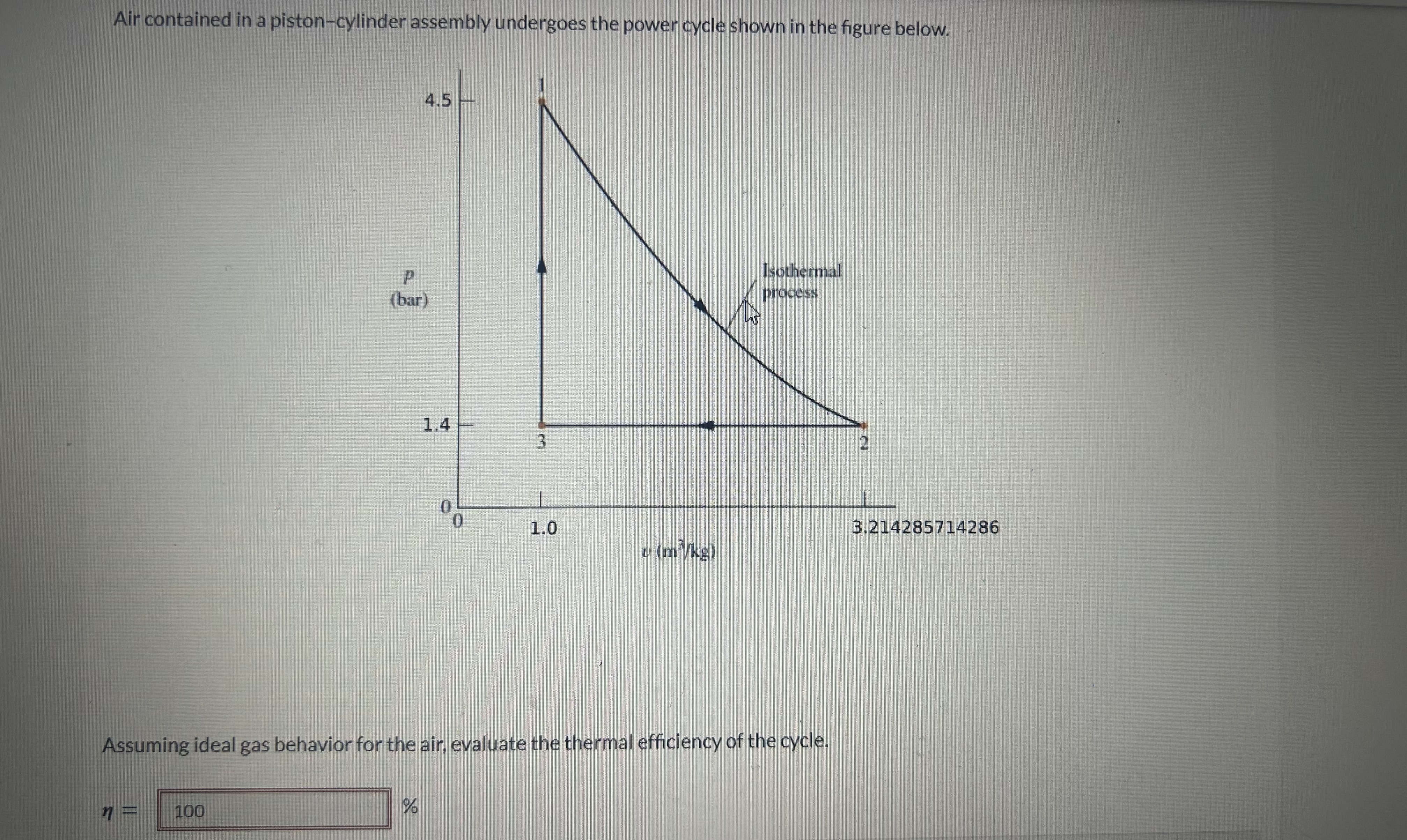 Air contained in a piston - cylinder assembly