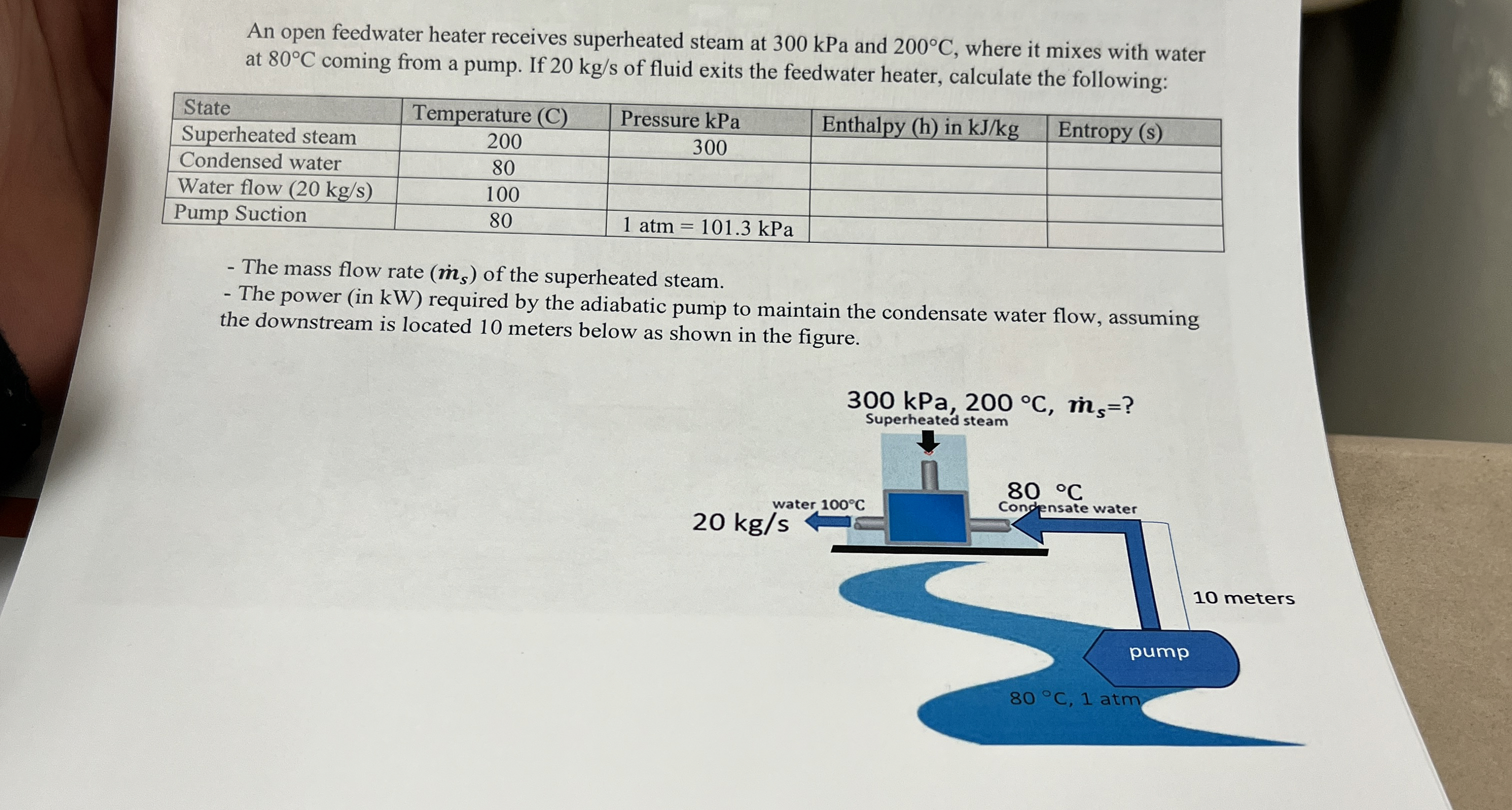 An open feedwater heater receives superheated