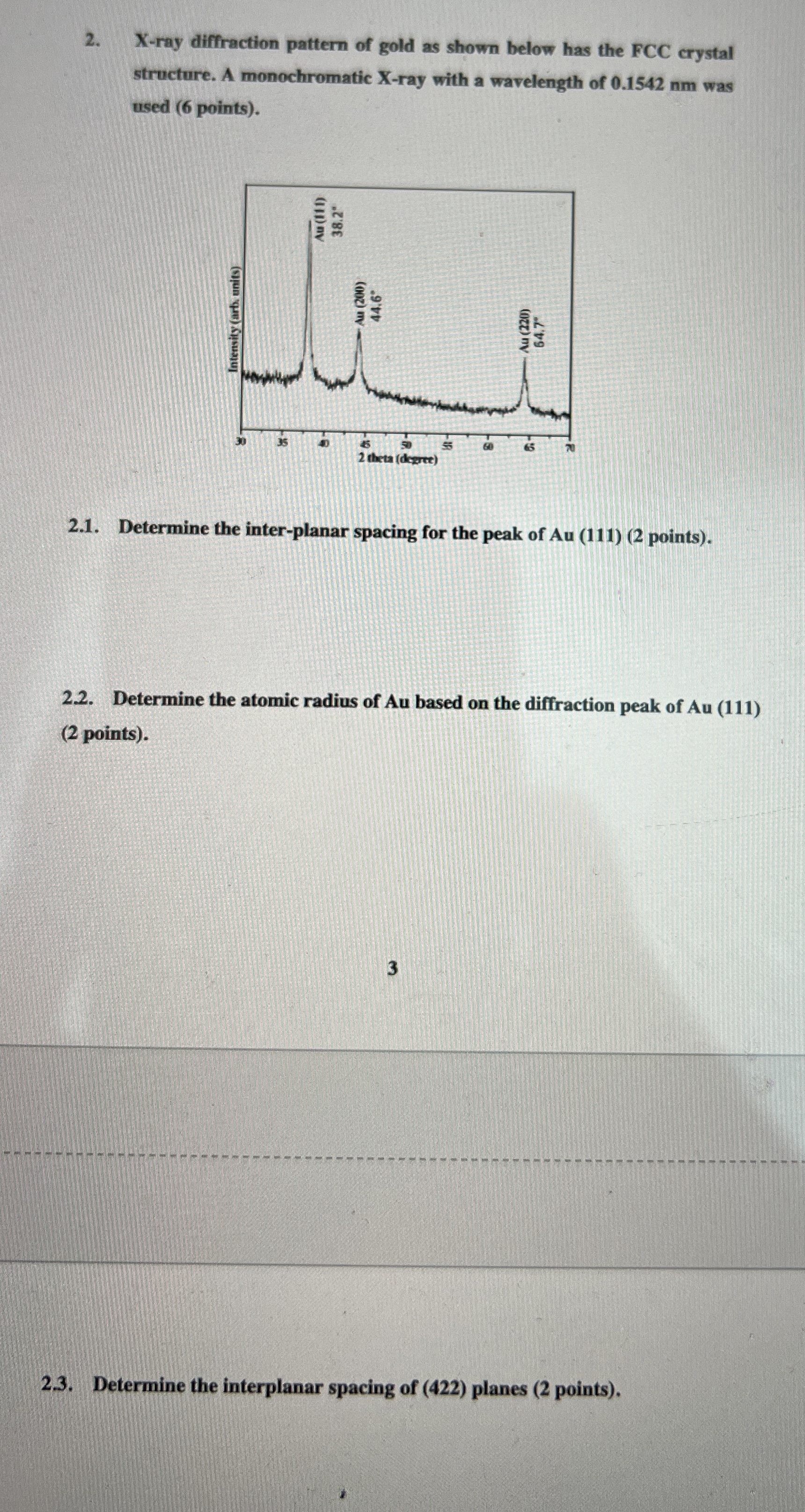 2 . X - ray diffraction pattern of gold as shown