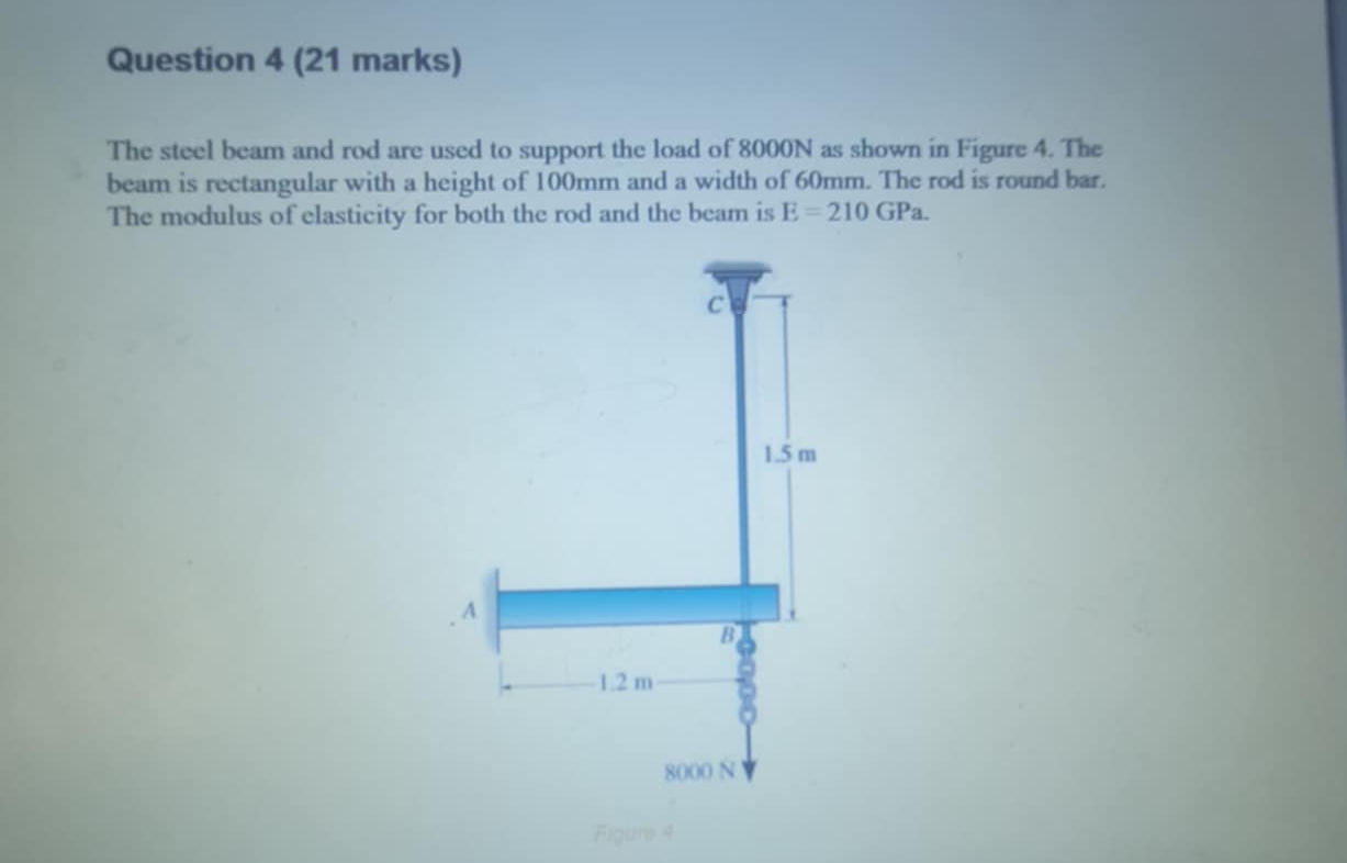 Figure 4 a . Express the moment along the length