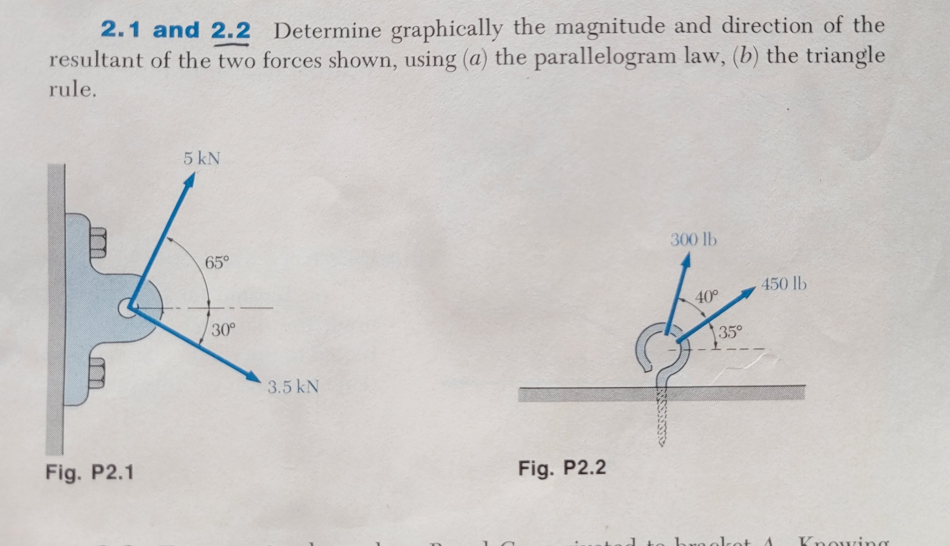 2 . 1 and 2 . 2 Determine graphically the