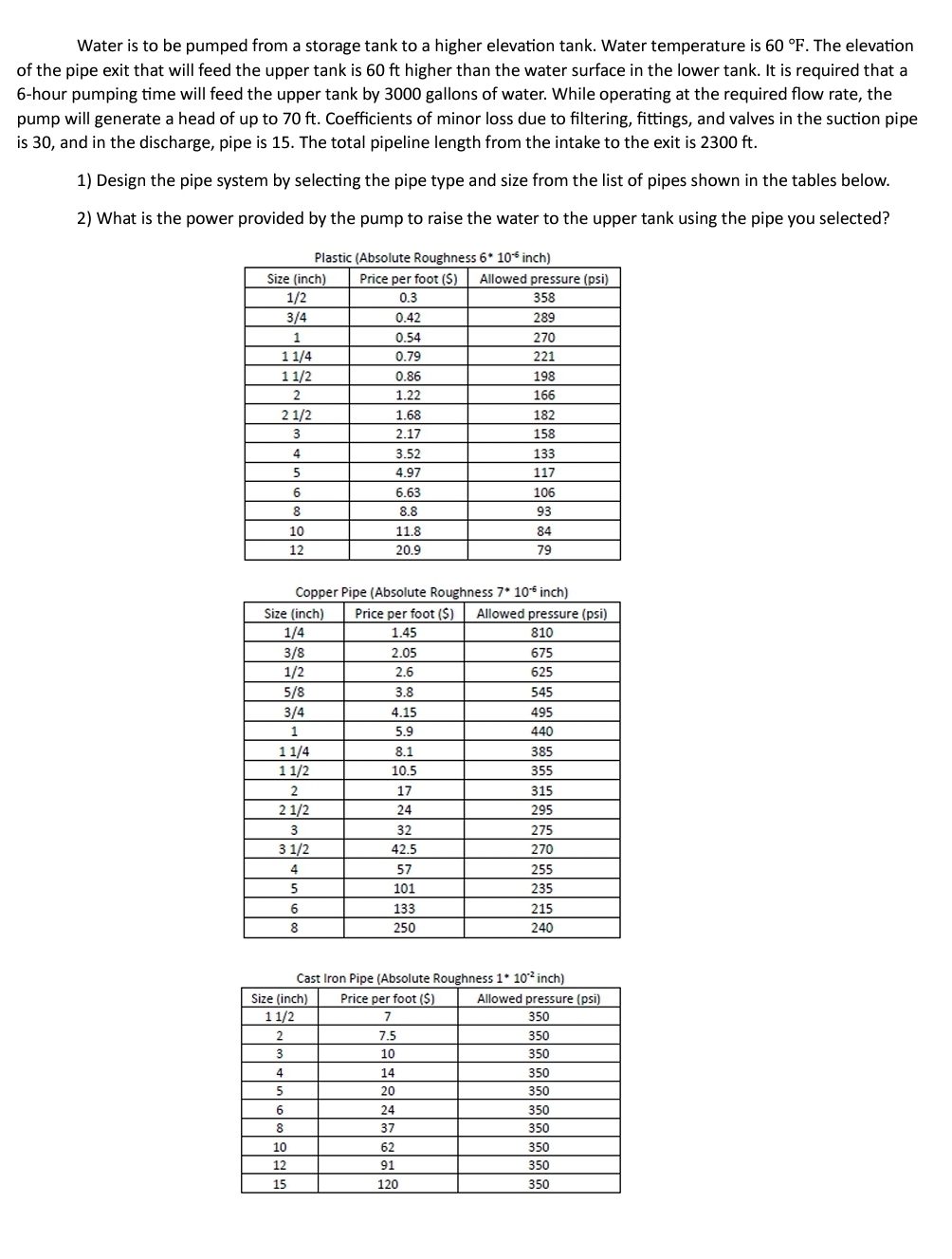 Water is to be pumped from a storage tank to a