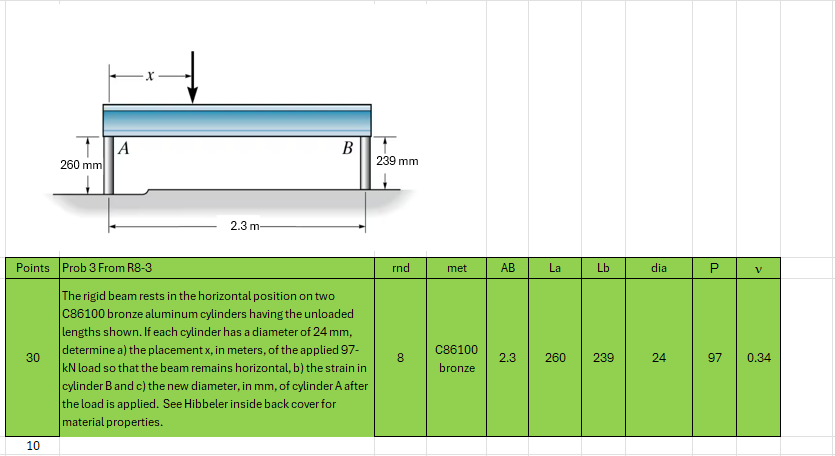 3 0 2 6 0 mm | PointsProb 3 From R 8 - 3 1 0 A 2