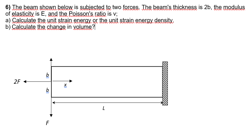 6 ) The beam shown below is subjected to two