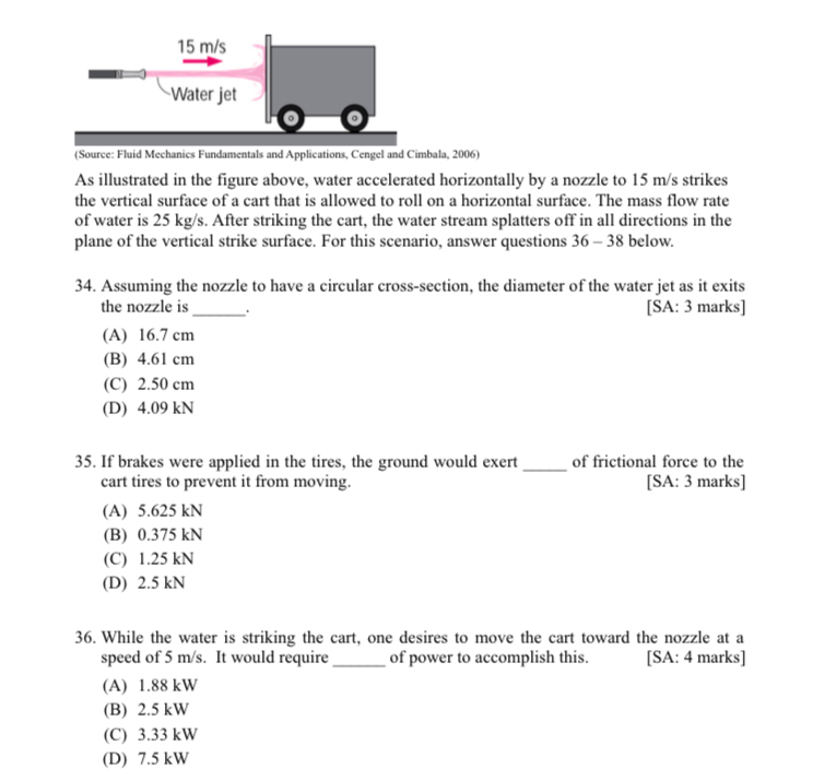 ( Source: Fluid Mechanics Fundamentals and