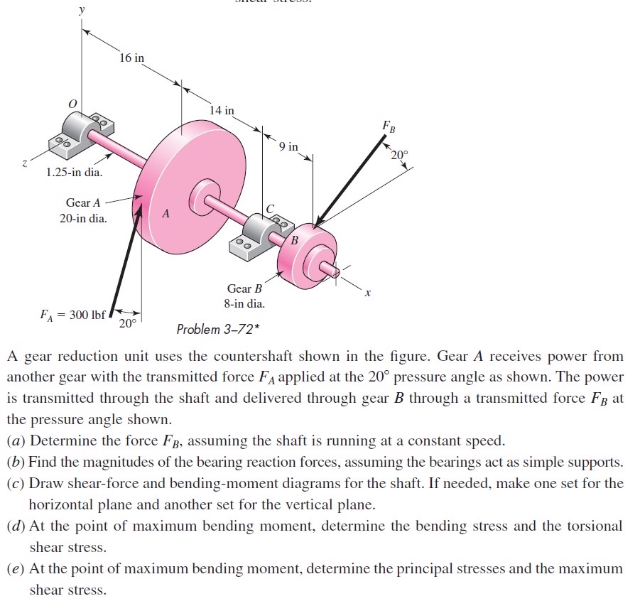 Problem 3 - 7 2 * A gear reduction unit uses the