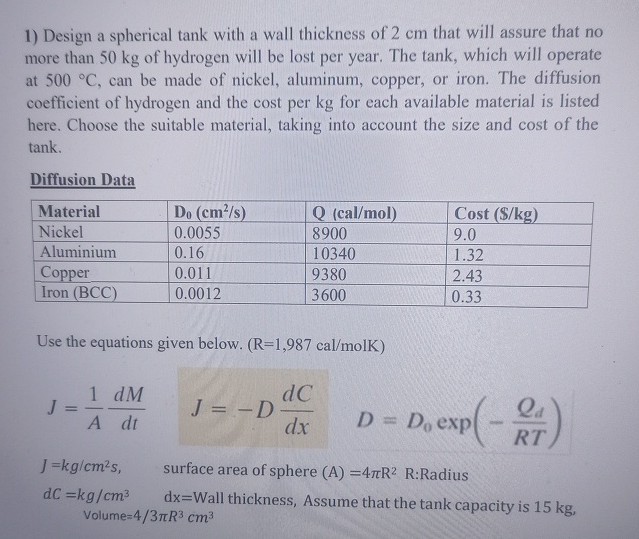 Design a spherical tank with a wall thickness of