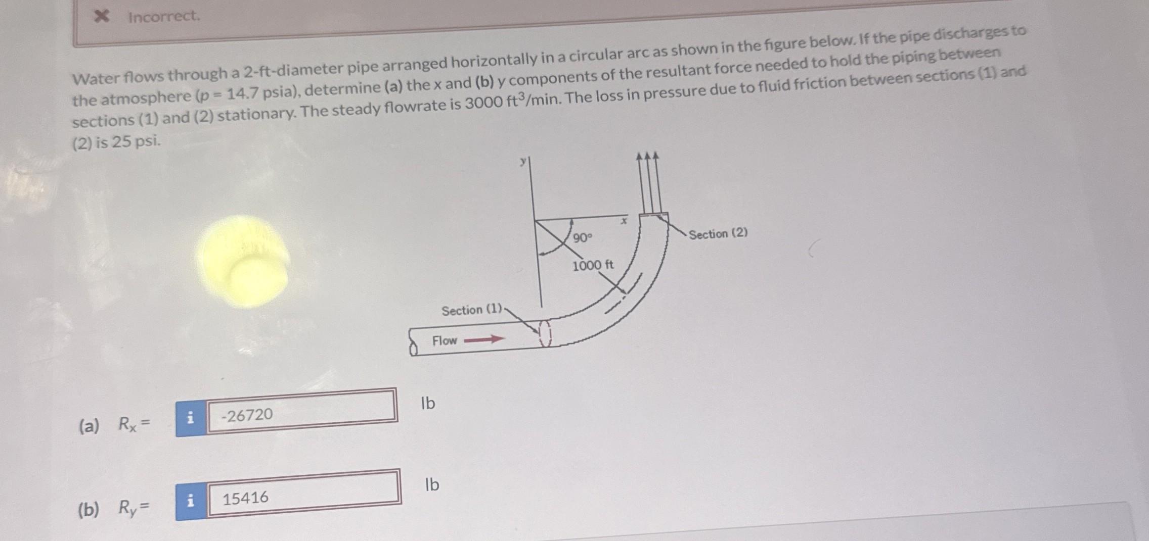 Incorrect. Water flows through a 2 - ft -