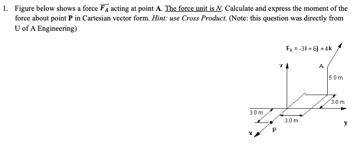 1 . Figure below shows a force \ ( \