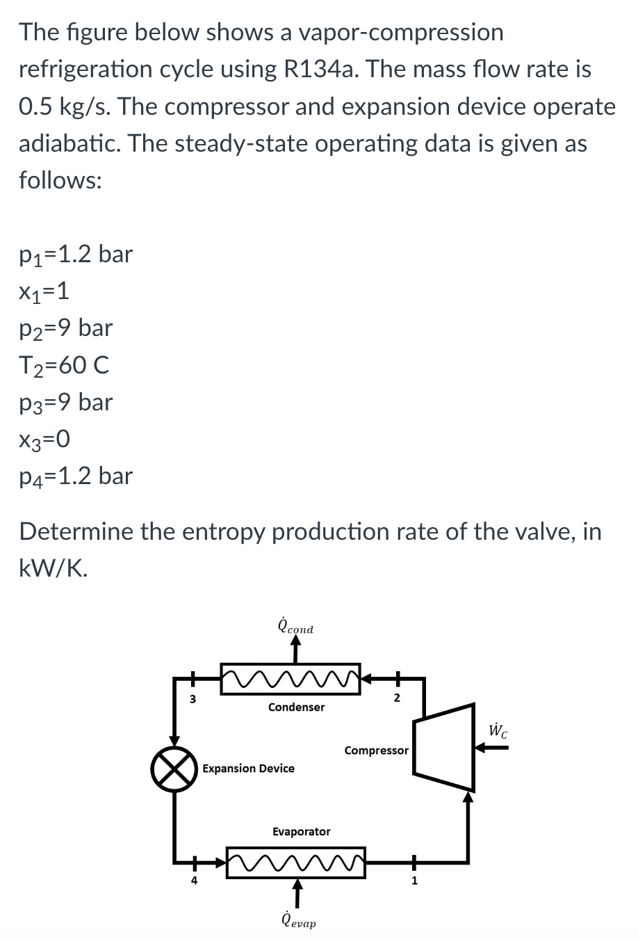The figure below shows a vapor - compression