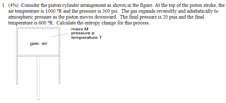 1 . \ ( ( 4 \ % ) \ ) Consider the piston /