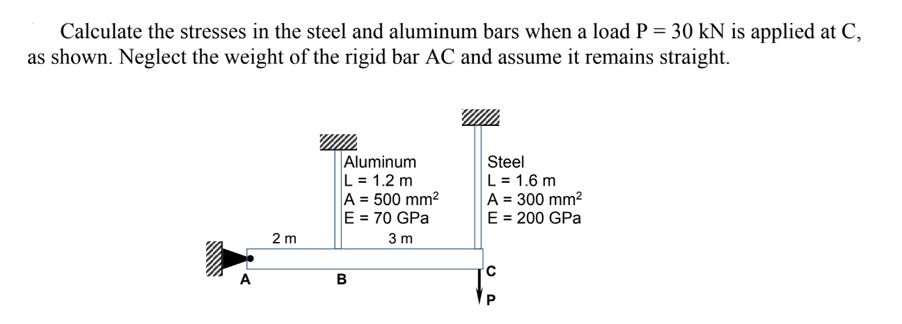 Calculate the stresses in the steel and aluminum