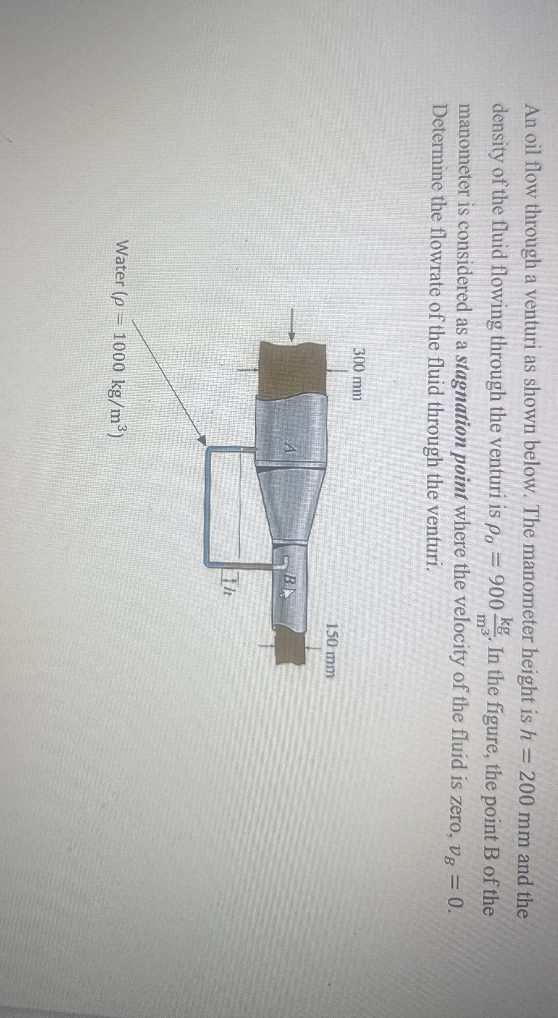 An oil flow through a venturi as shown below. The