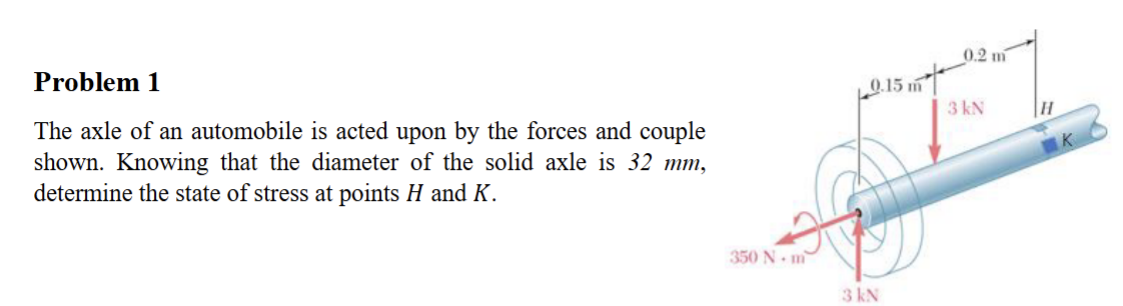 Problem 1 The axle of an automobile is acted upon