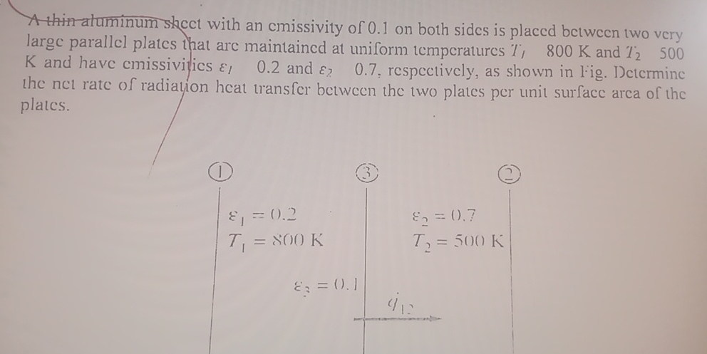 aluminum shect with an emissivity of 0 . 1 on